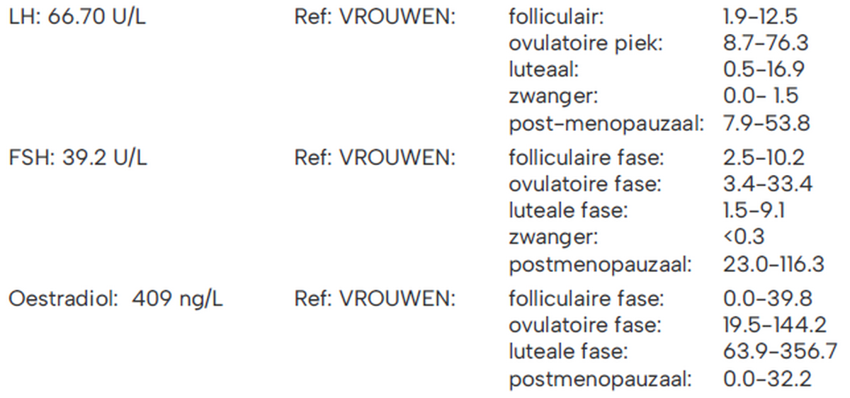 Bloedonderzoek