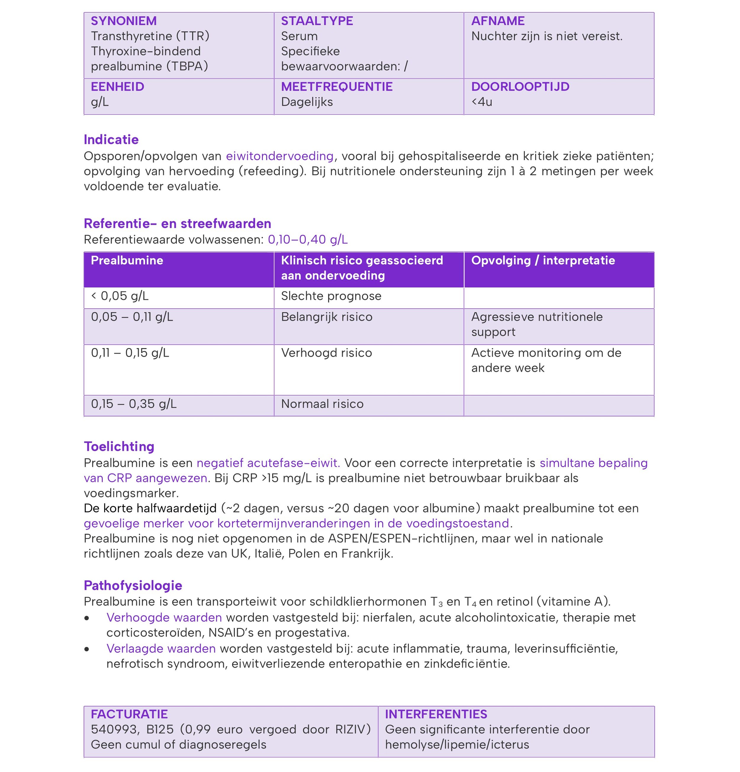 Testfiche prealbumine