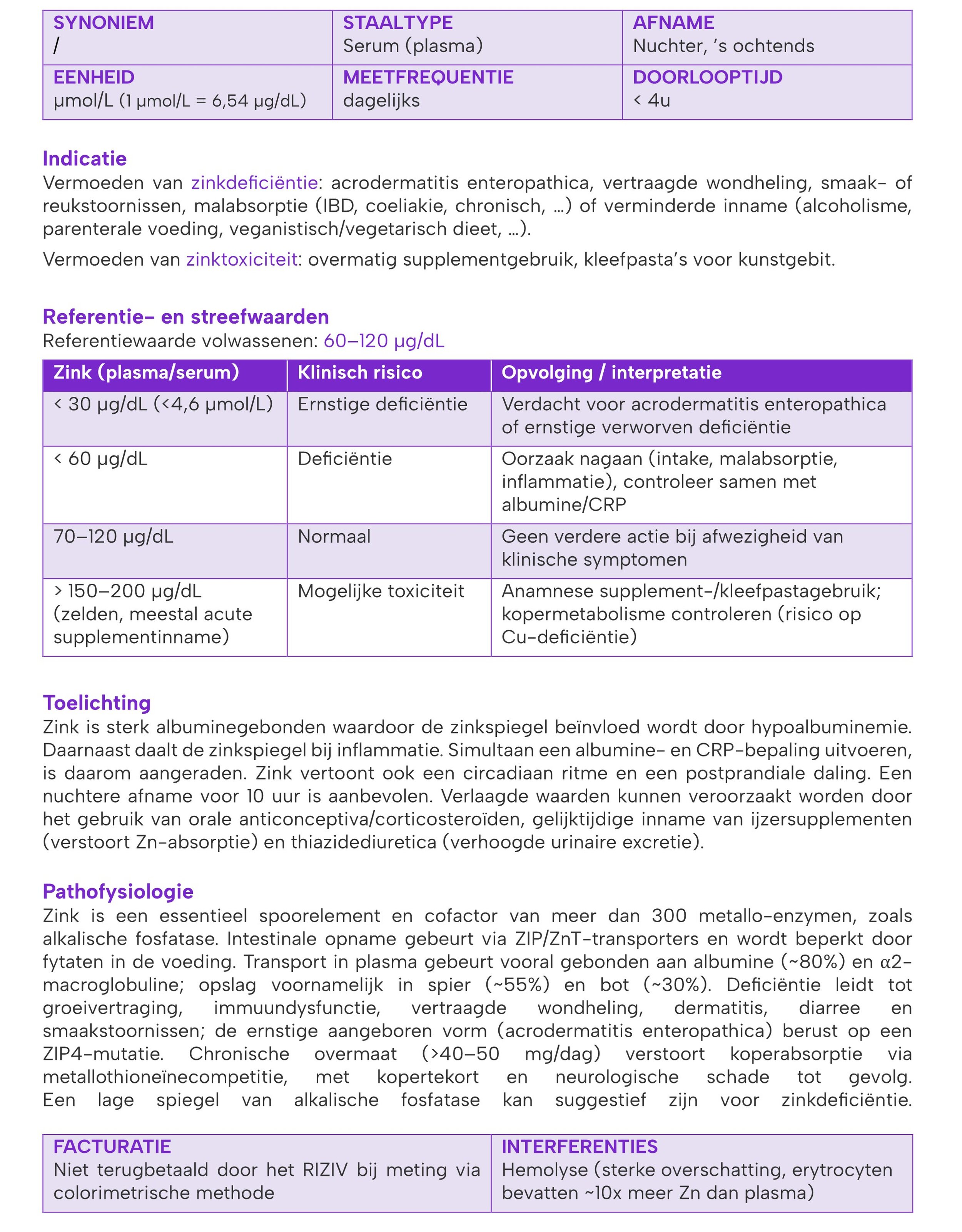 Testfiche zink